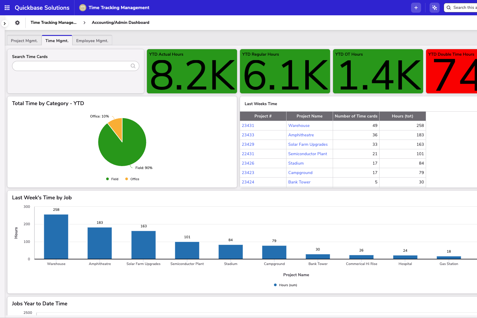 Active screenshot 4