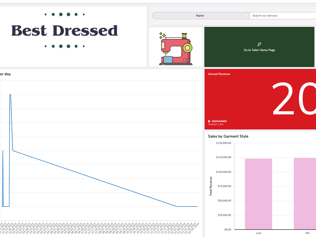 Lumos Fest - Data Validation with Dynamic Rules