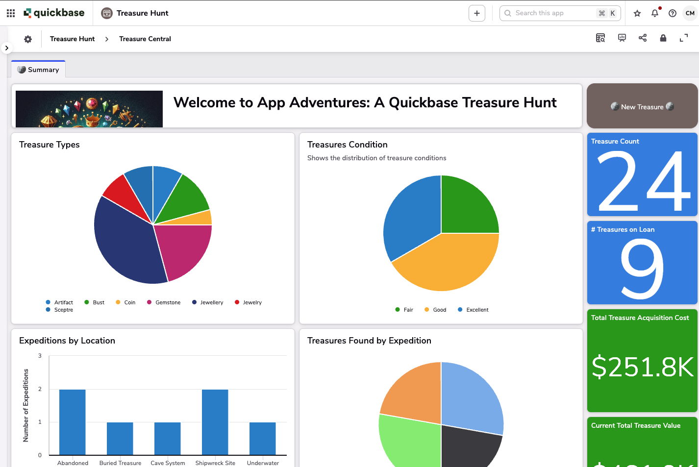 CRM & Bid Management