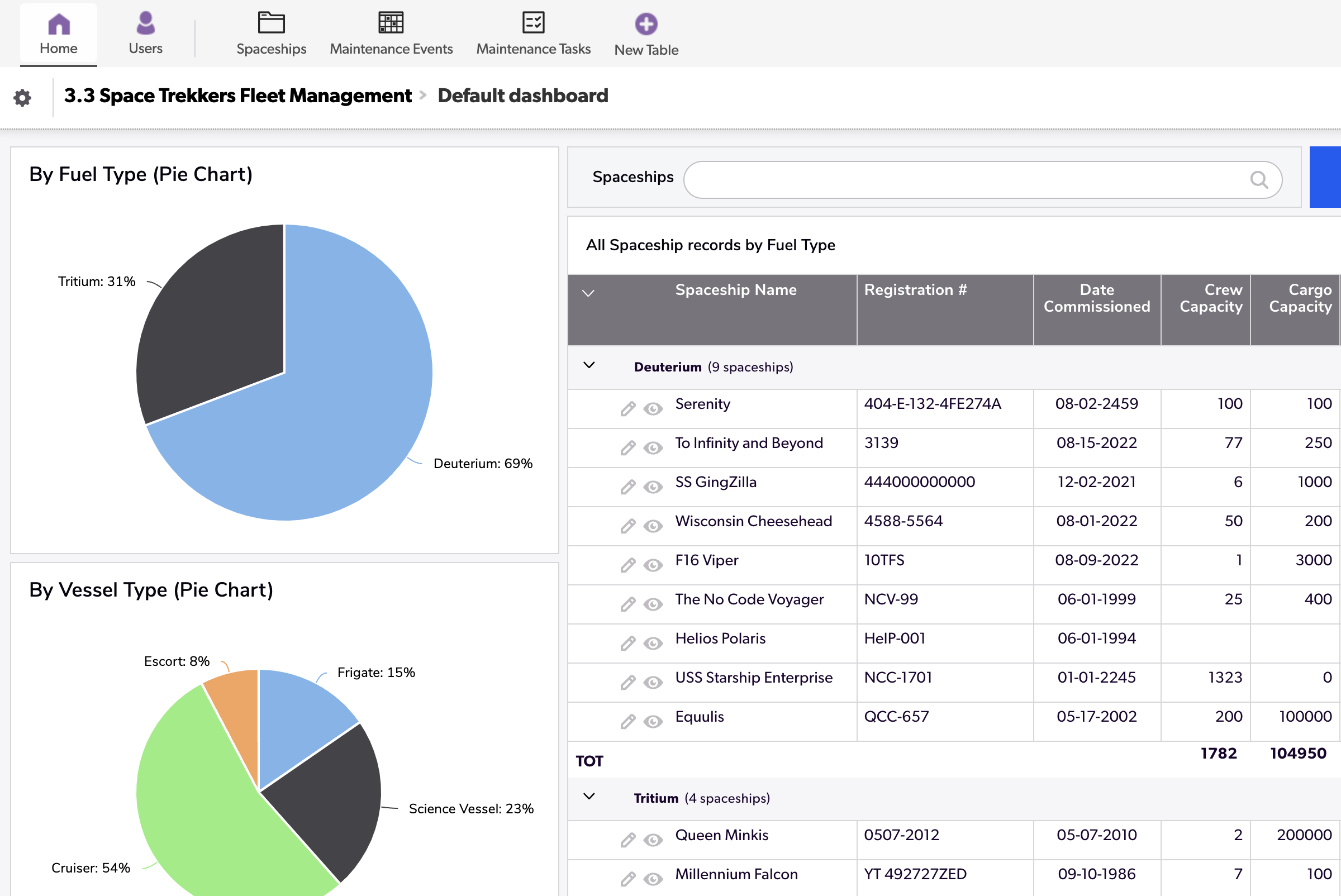 Time Tracking Management