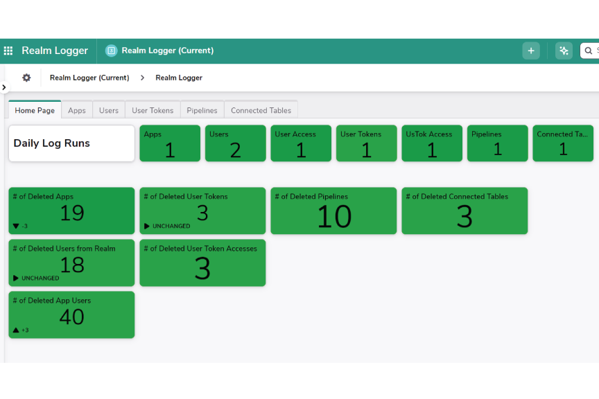 Realm Logger